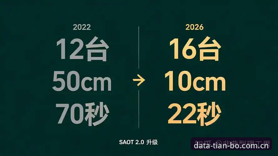 揭秘天博体育赛事背后的数据革命：从赛场洞察到竞技新维度